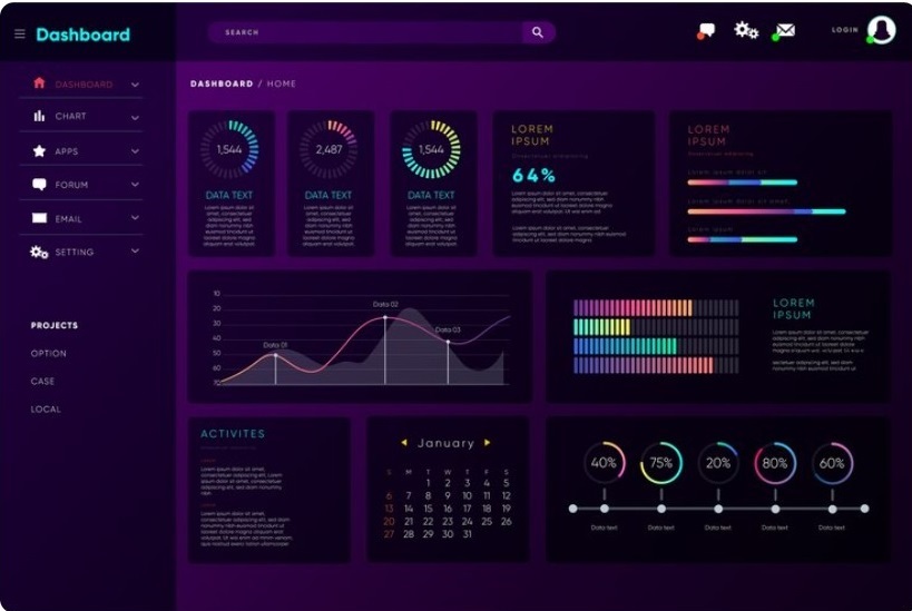 Analítica de datos y dashboards empresariales